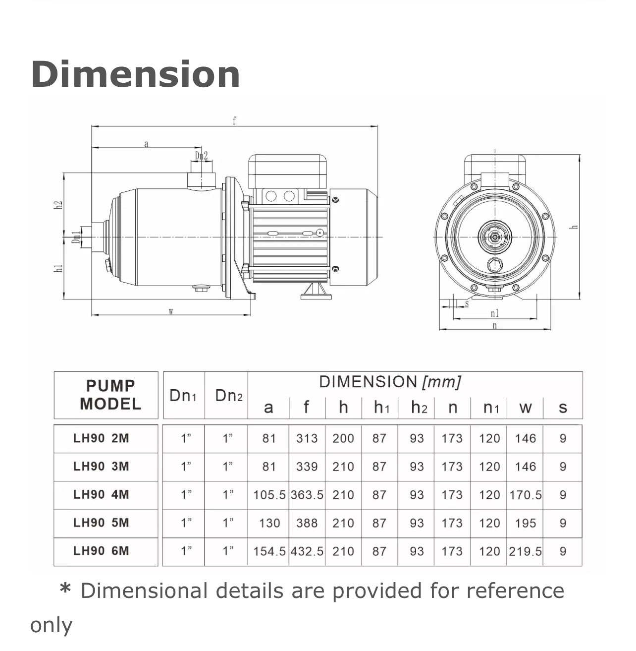 Wendy LH série 90 4M