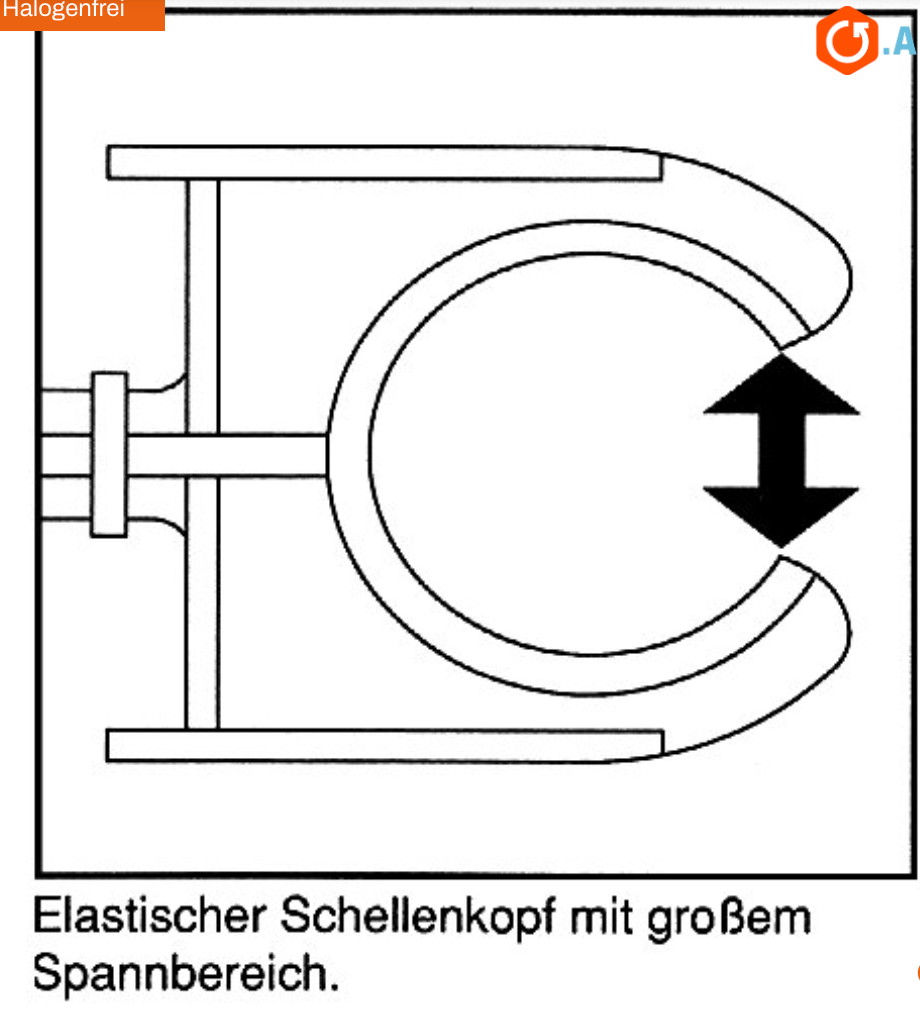 Pinces de Baying BAKS