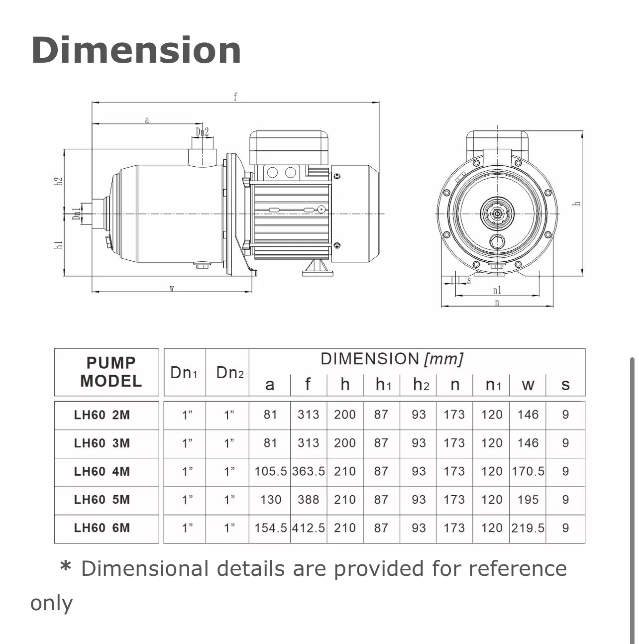Wendy LH Série 60 3M