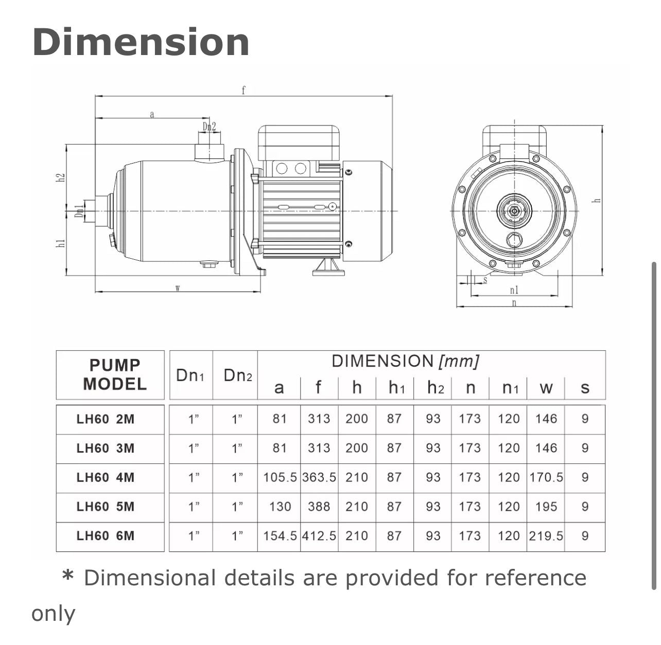 Wendy LH série 60 2M