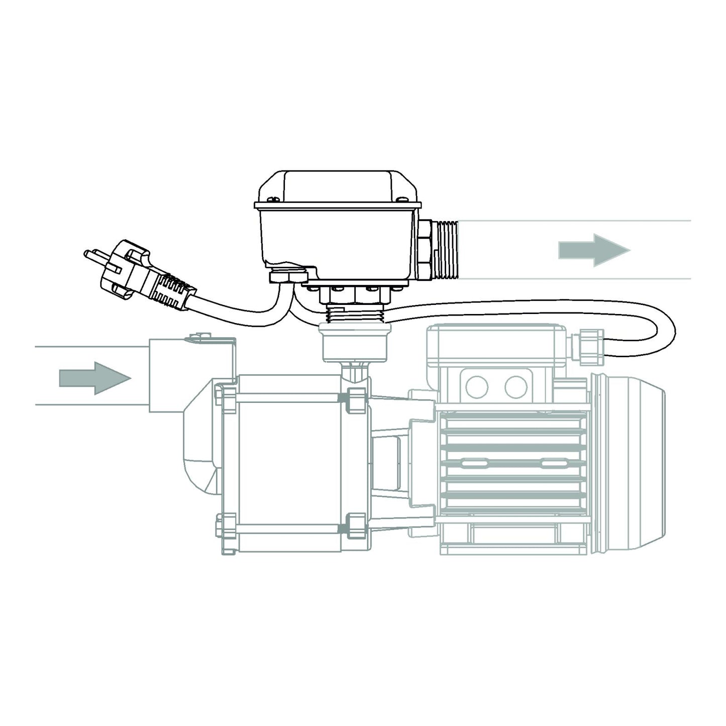 Interrupteur de débit Argo