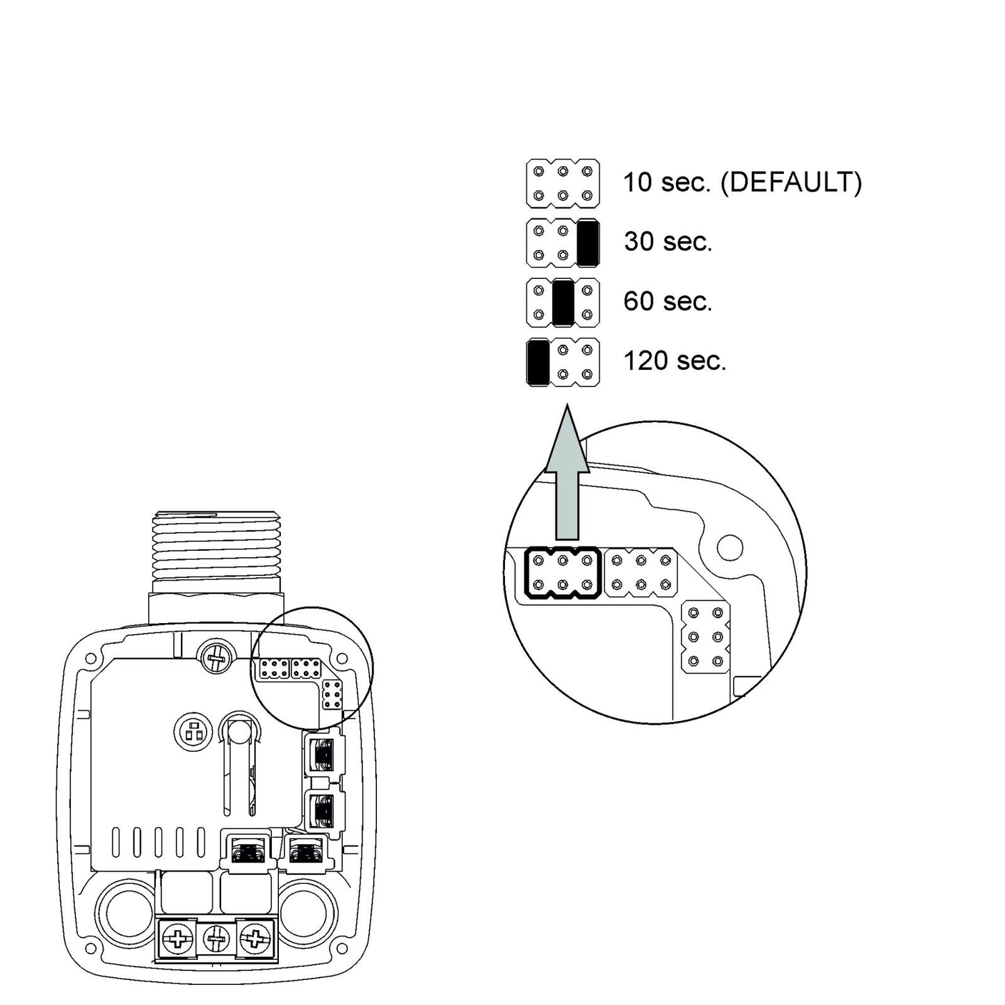 Interrupteur de débit Argo