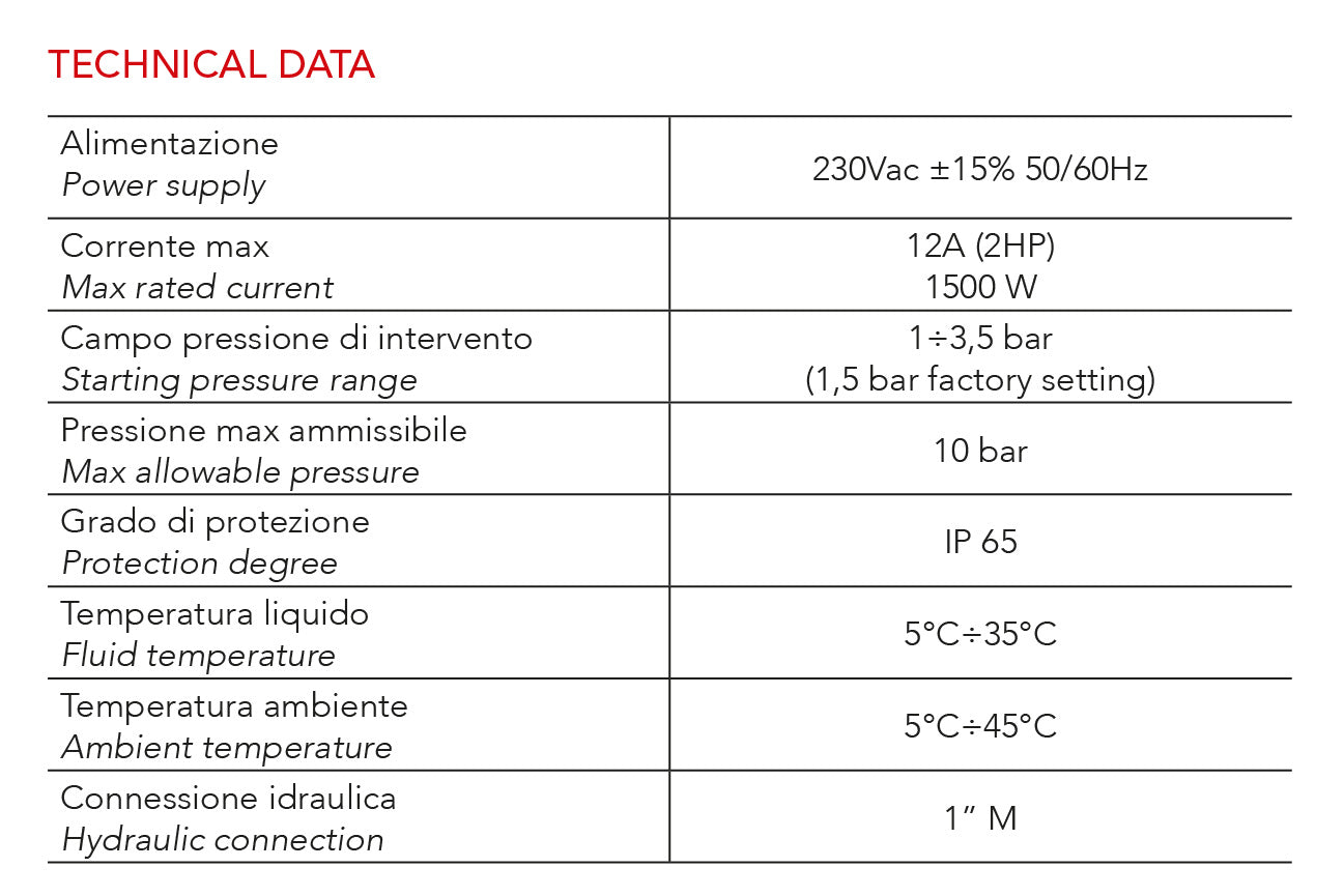 Dispositif électronique de commande des pompes électriques