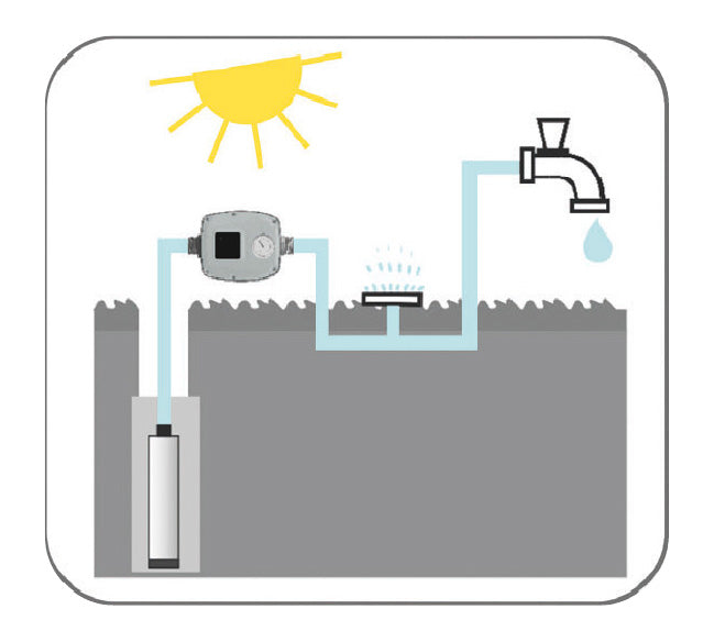 Dispositif électronique de commande des pompes électriques