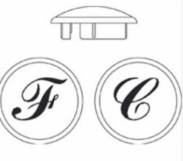 Indices for Antigona