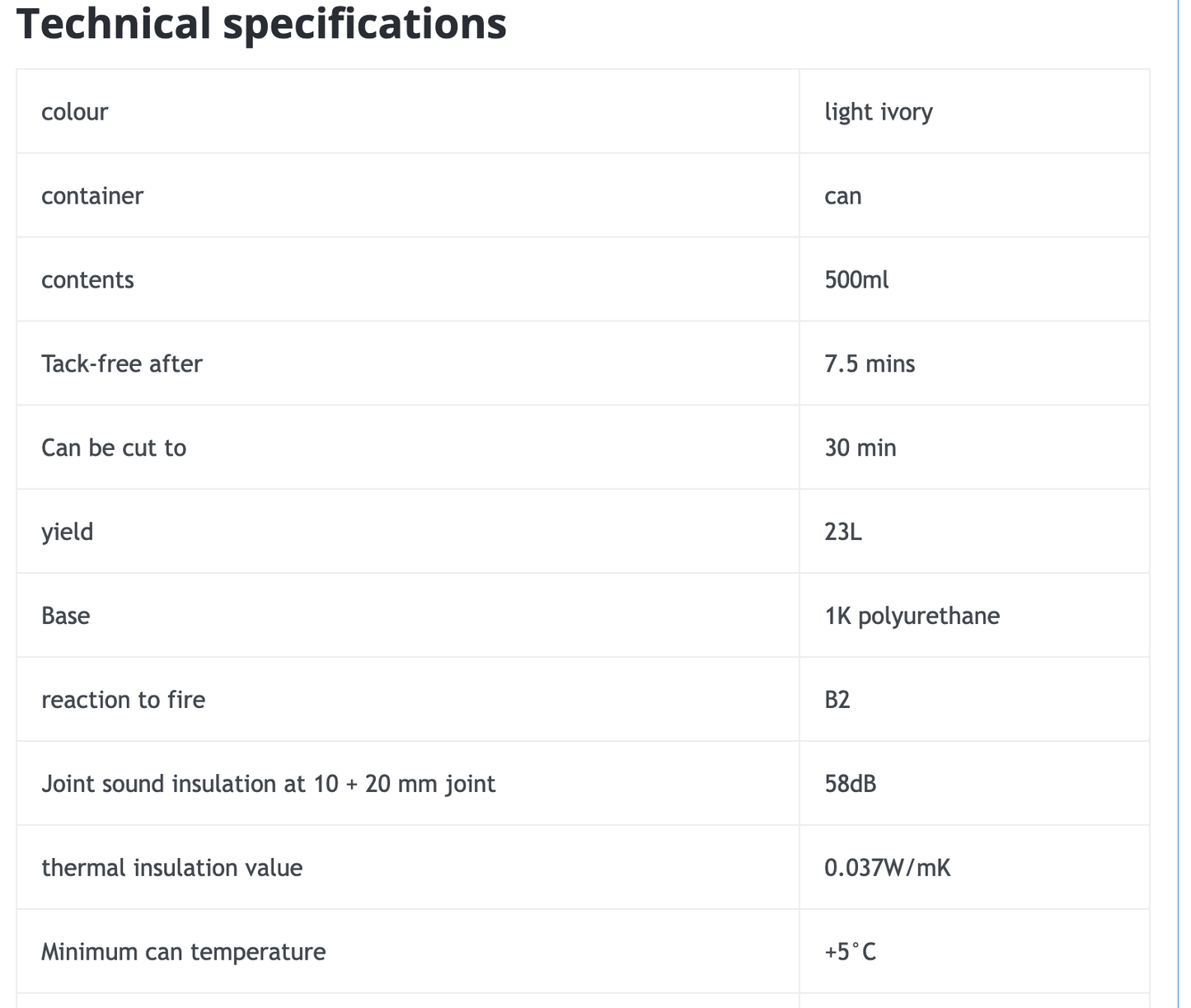 Mousse expansive PU BTI