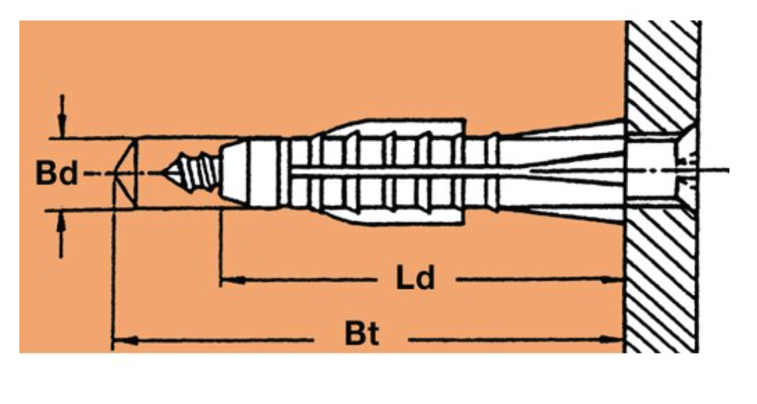 Kavilja multifunzjonali ProCon b'għonq 10x60mm