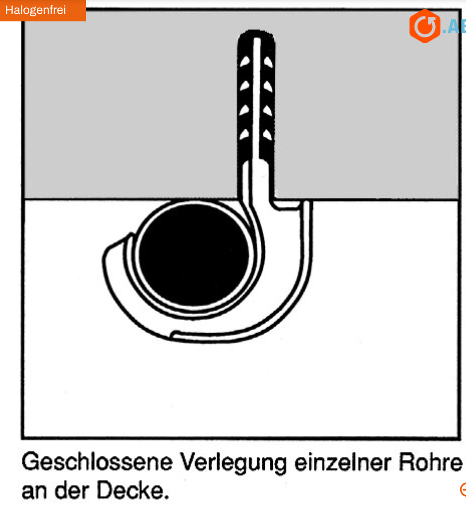 Klipp tal-Plagg BSS 16-20