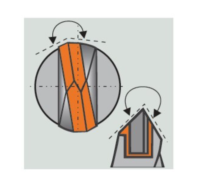 Hammerbohrer Biathlon speed SDS-plus