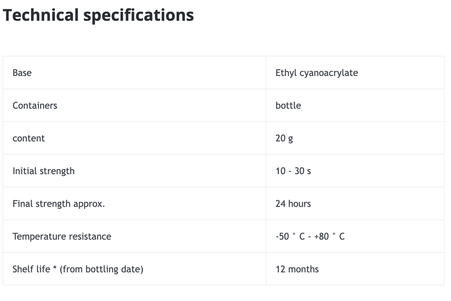 Goutte de colle instantanée